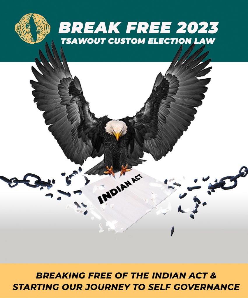Break Free Featured Image